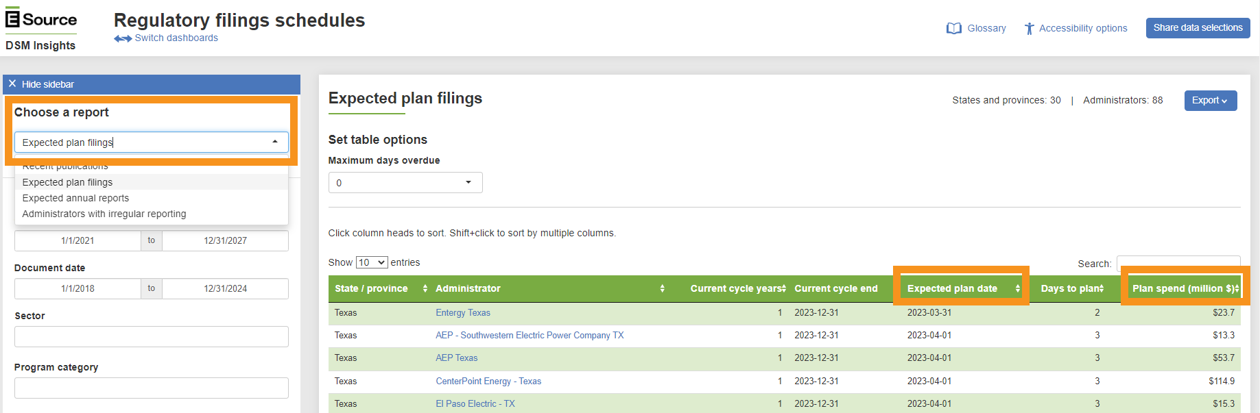 The regulatory filing schedule dashboard