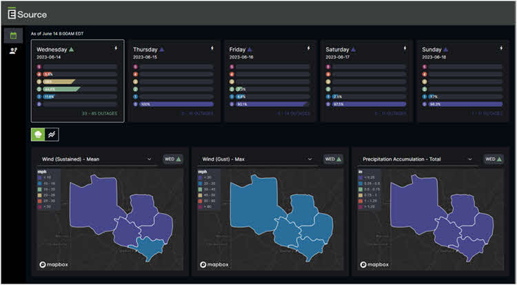 The Storm Insight dashboard predicts forecasts up to five days in advance