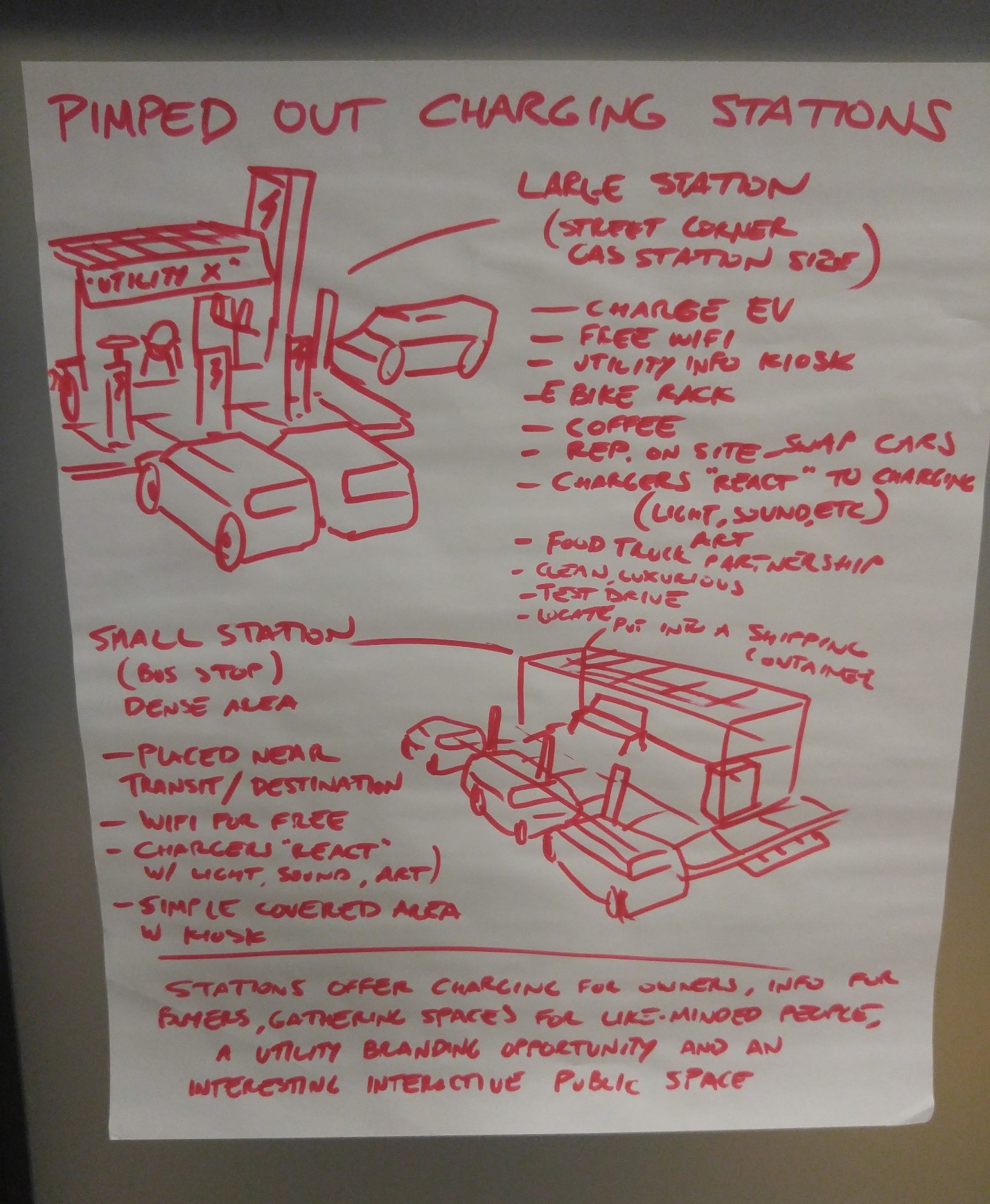 E Design attendee&rsquo;s sketch of an new electric vehicle charging station design